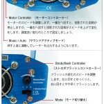 ミニ音楽舞台照明レーザーライト5