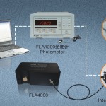 小型ファイバ分光器spectrometer