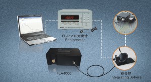 小型ファイバ分光器spectrometer